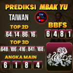Prediksi Togel Taiwan Pools 31 Mei 2025