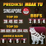 Prediksi Togel Singapore Pools 31 Mei 2025