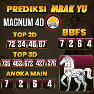 Prediksi Togel Magnum4d Pools 31 Mei 2025