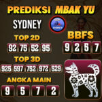 Prediksi Togel Sydney Pools Hari Ini
