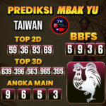 Prediksi Togel Taiwan Pools Hari Ini