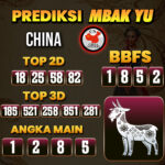 Prediksi Togel China Pools Hari Ini