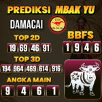 Prediksi Togel Damacai Pools Hari Ini