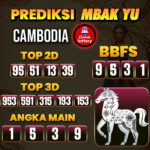 Prediksi Togel Cambodia Pools Hari Ini