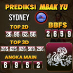 Prediksi Togel Sydney Pools Hari Ini