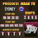 Prediksi Togel Sydney Pools Hari Ini