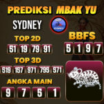 Prediksi Togel Sydney Pools Hari Ini