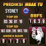Prediksi Togel Sydney Pools Hari Ini