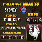 Prediksi Togel Sydney Pools Hari Ini