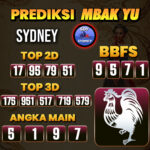 Prediksi Togel Sydney Pools Hari Ini