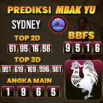 Prediksi Togel Sydney Pools Hari Ini