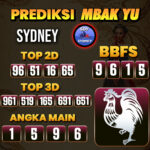 Prediksi Togel Sydney Pools Hari Ini