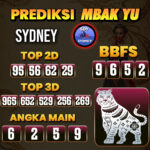 Prediksi Togel Sydney Pools Hari Ini