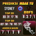 Prediksi Togel Sydney Pools Hari Ini