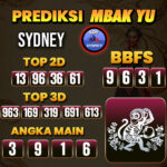 Prediksi Togel Sydney Pools Hari Ini