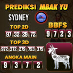 Prediksi Togel Sydney Pools Hari Ini