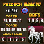 Prediksi Togel Sydney Pools Hari Ini