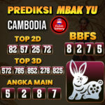 Prediksi Togel Cambodia Pools 09 Juni 2025