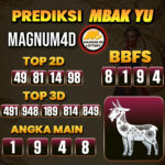 Prediksi Togel Magnum4d Pools Hari Ini