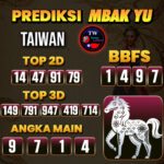 Prediksi Togel Taiwan Pools Hari Ini