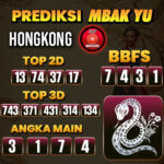 Prediksi Togel Hongkong Pools Hari Ini