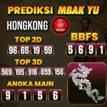 Prediksi Togel Hongkong Pools Hari Ini