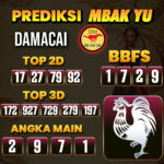 Prediksi Togel Damacai Pools Hari Ini