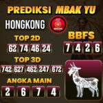 Prediksi Togel Hongkong Pools Hari Ini