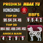 Prediksi Togel Hongkong Pools Hari Ini