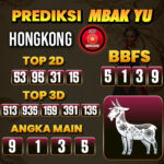 Prediksi Togel Hongkong Pools Hari Ini