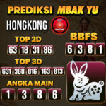 Prediksi Togel Hongkong Pools Hari Ini