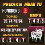 Prediksi Togel Hongkong Pools Hari Ini