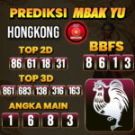 Prediksi Togel Hongkong Pools Hari Ini