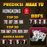 Prediksi Togel Hongkong Pools Hari Ini