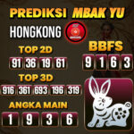 Prediksi Togel Hongkong Pools Hari Ini