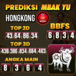 Prediksi Togel Hongkong Pools Hari Ini