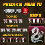 Prediksi Togel Hongkong Pools Hari Ini