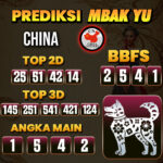 Prediksi Togel China Pools 10 Juni 2025
