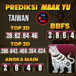 Prediksi Togel Taiwan Pools Hari Ini