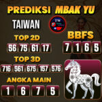 Prediksi Togel Taiwan Pools Hari Ini
