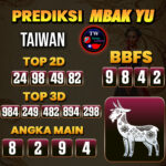 Prediksi Togel Taiwan Pools Hari Ini