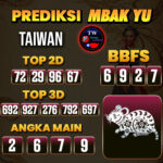 Prediksi Togel Taiwan Pools Hari Ini