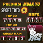 Prediksi Togel Sport Toto Pools Hari Ini
