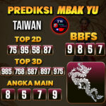 Prediksi Togel Taiwan Pools 17 Juni 2025