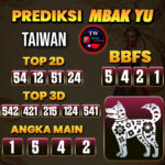 Prediksi Togel Hongkong Pools Hari Ini