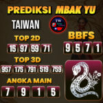 Prediksi Togel Taiwan Pools Hari Ini