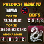 Prediksi Togel Taiwan Pools Hari Ini