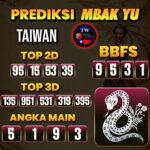 Prediksi Togel Taiwan Pools Hari Ini