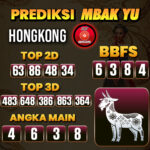 Prediksi Togel Hongkong Pools Hari Ini