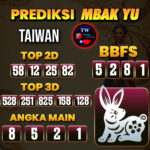 Prediksi Togel Taiwan Pools Hari Ini